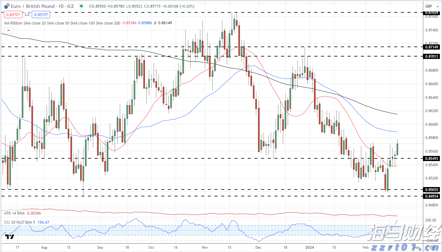 戏腔“整活”,竹乡姑娘杀出古风圈