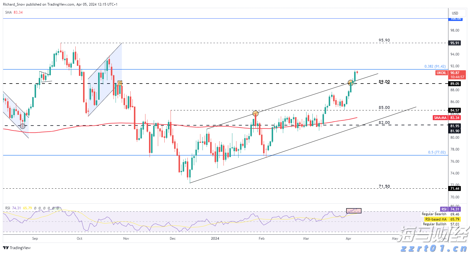 3年补贴性培训3.6万人次以上!梅州印发职业技能提升培训行动实施方案